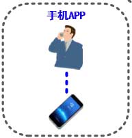 㲥APP